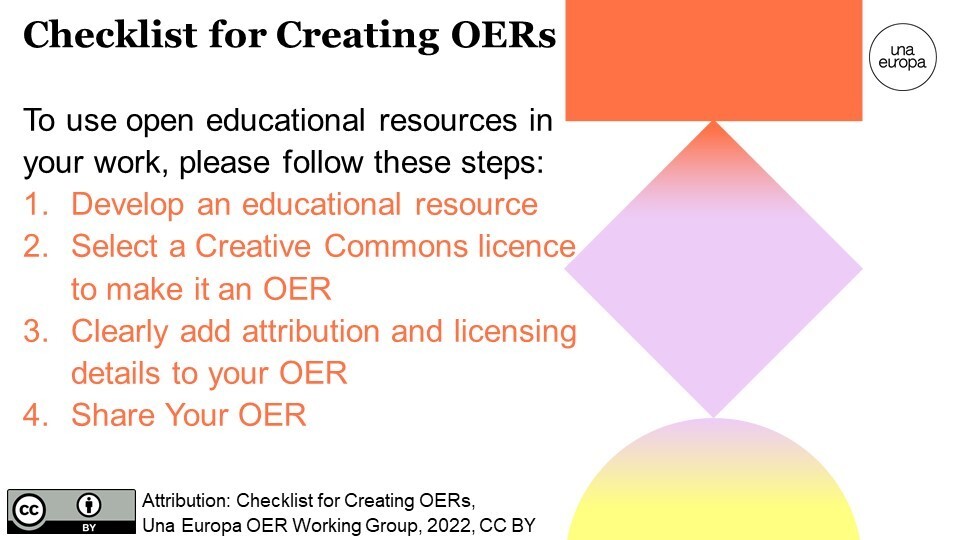 Checklist for Creating OERs