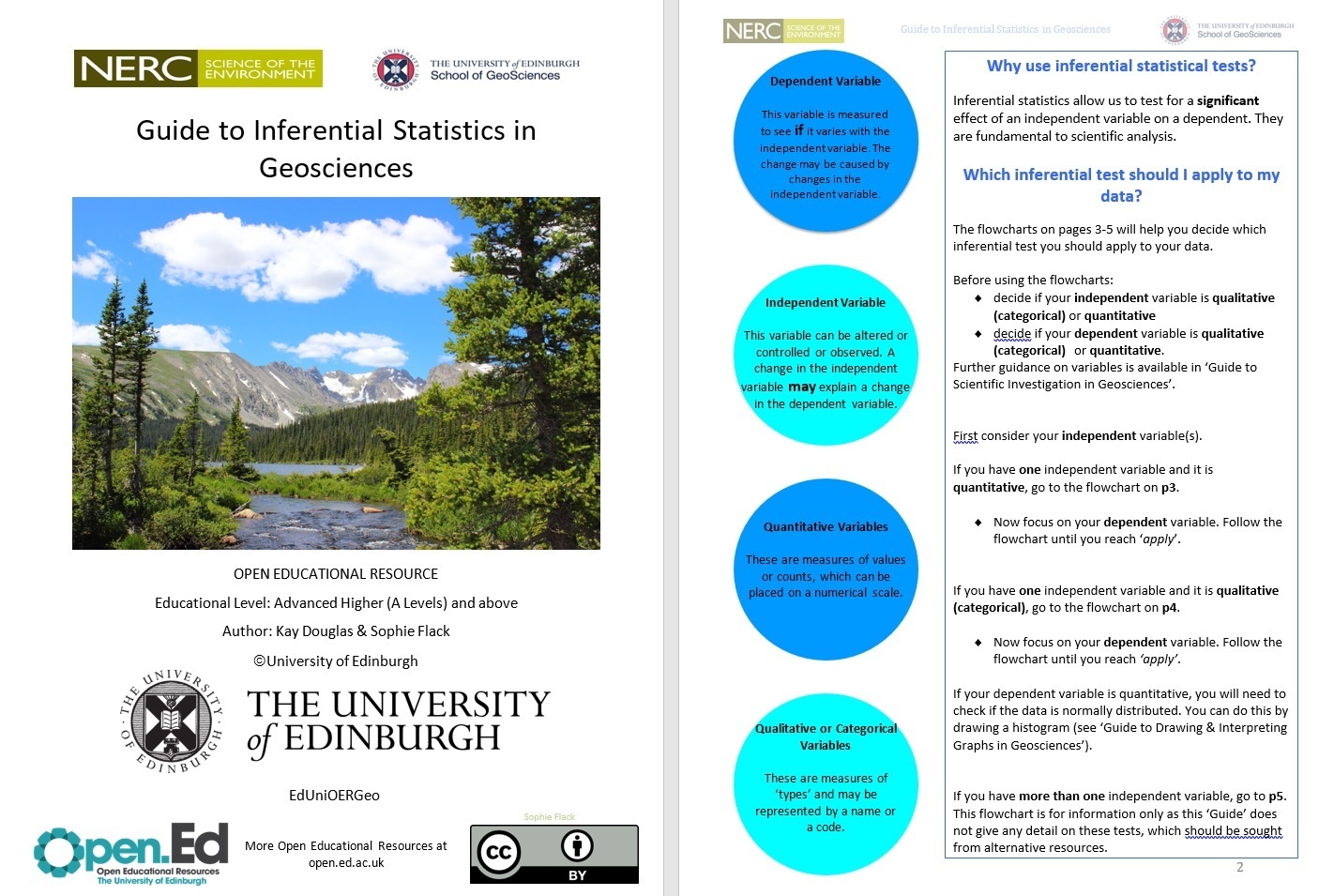Guide to Inferential Statistics in Geosciences